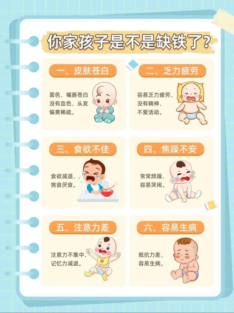 缺鐵有什麼症狀