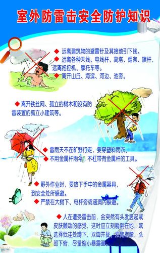 如何避免雷擊:雷雨天氣的終極防護指南 3 如何避免雷擊