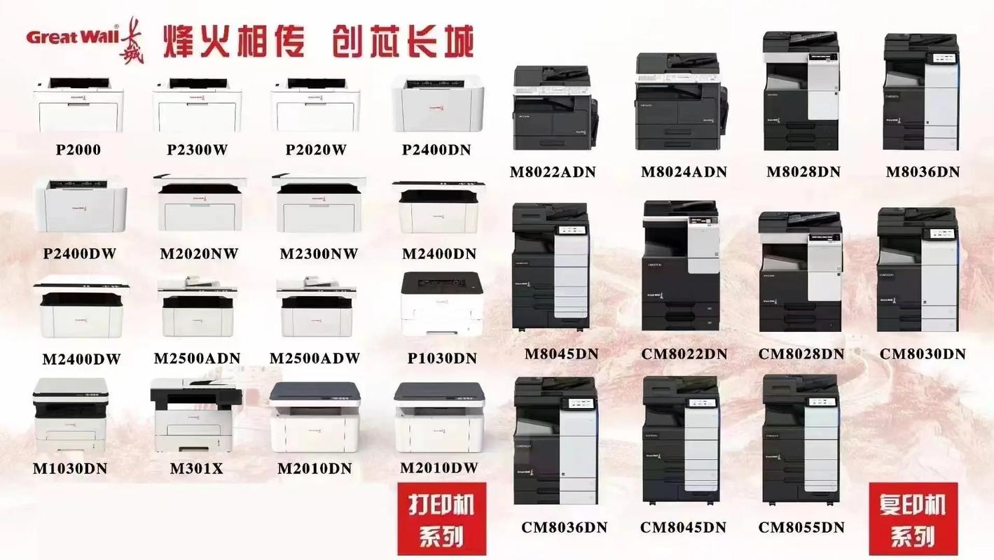 7-11影印機怎麼用