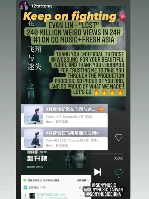 限動怎麼發才吸引人