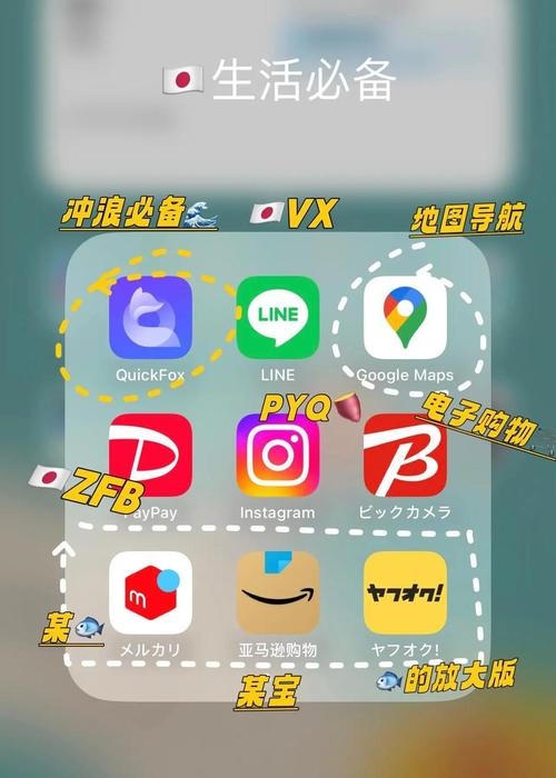 如何禁止app使用網路