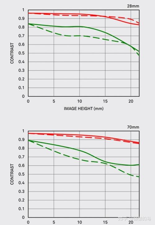 副廠螢幕好嗎:優缺點、選購指南與維修考量全解析 1 副廠螢幕好嗎