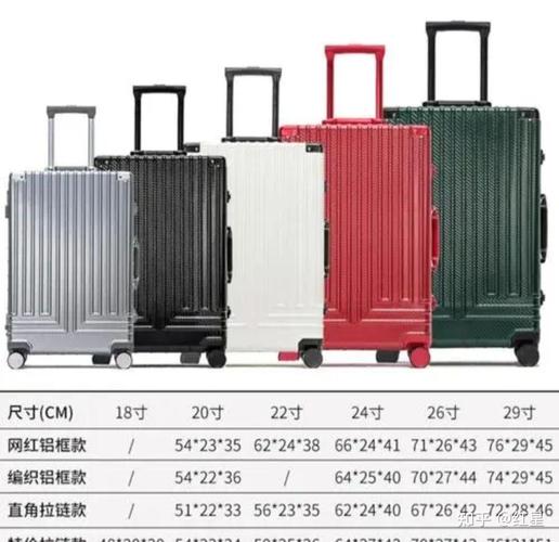 29吋行李箱幾公升