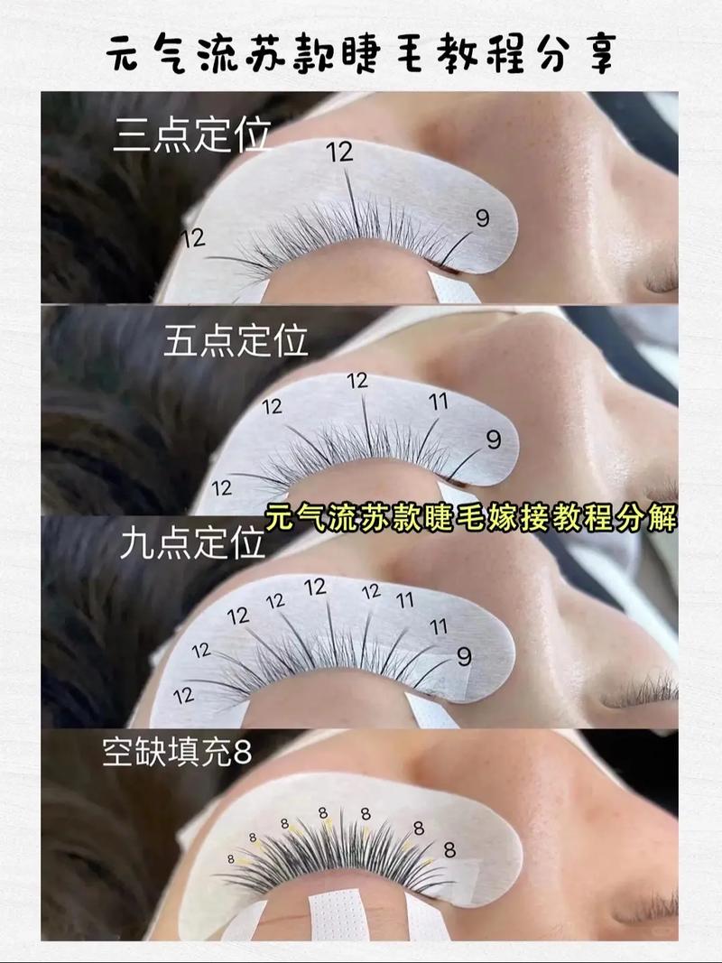 種睫毛跟接睫毛差在哪:一篇詳盡解析與選擇指南 1 種睫毛跟接睫毛差在哪