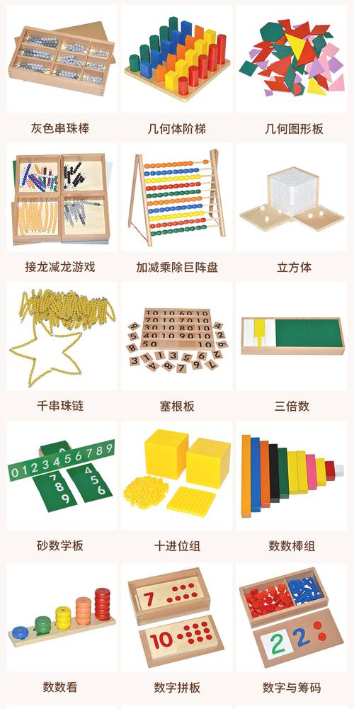 蒙特梭利教具有哪些深入探索蒙特梭利教育的五大核心教具與其學習效益 1 蒙特梭利教具有哪些