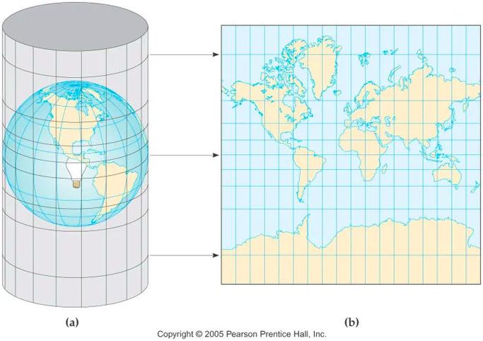 麥卡托投影是圓柱投影嗎深入解析麥卡托投影與圓柱投影的本質關聯 1 麥卡托投影是圓柱投影嗎