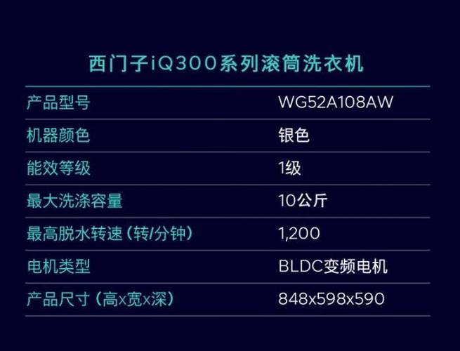 洗衣機洗衣時間:深度解析影響因素與省時秘訣,讓您的衣物潔淨又高效! 3 洗衣機洗衣時間