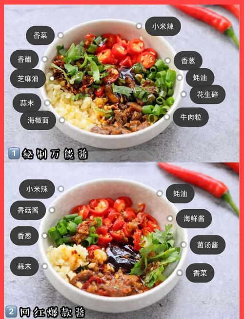 海底撈醬料怎麼調:精選秘製配方、創意組合與美味攻略全公開 3 海底撈醬料怎麼調