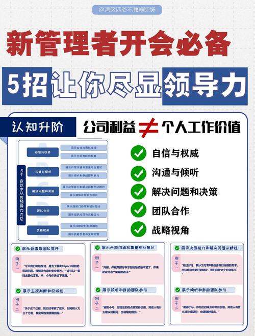 如何開啟管理員