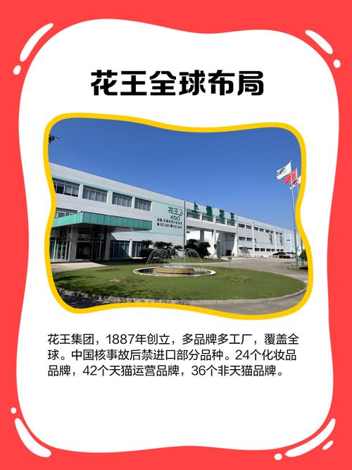 花王是哪國的?深入解析日本百年品牌花王Kao的全球足跡與多元化發展 1 花王是哪國的