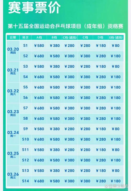 gd會員可以買幾張票