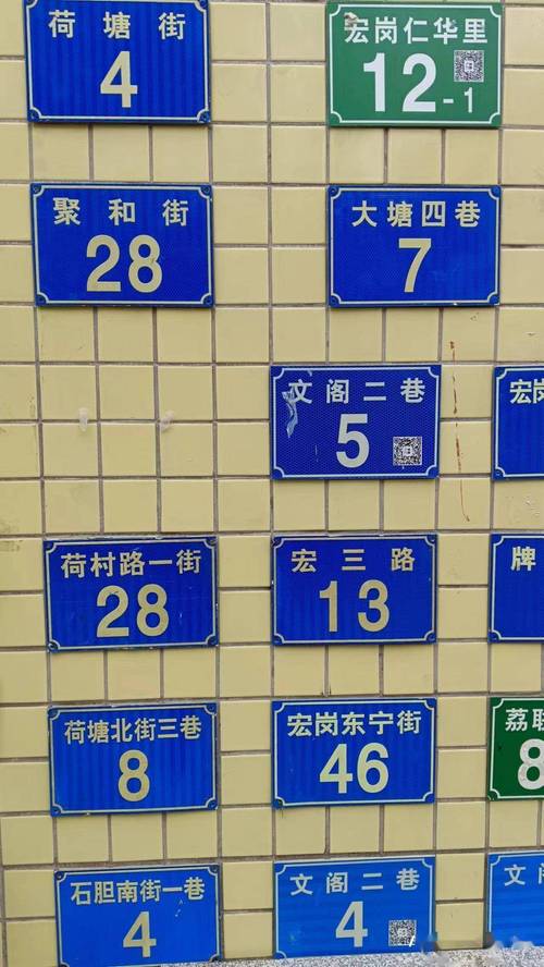 門牌如何看