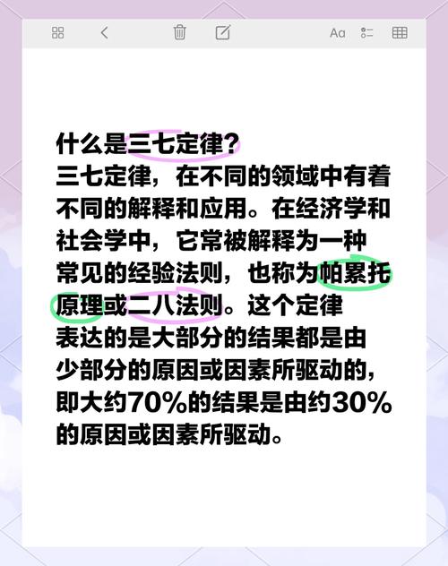 什麼叫三七定律