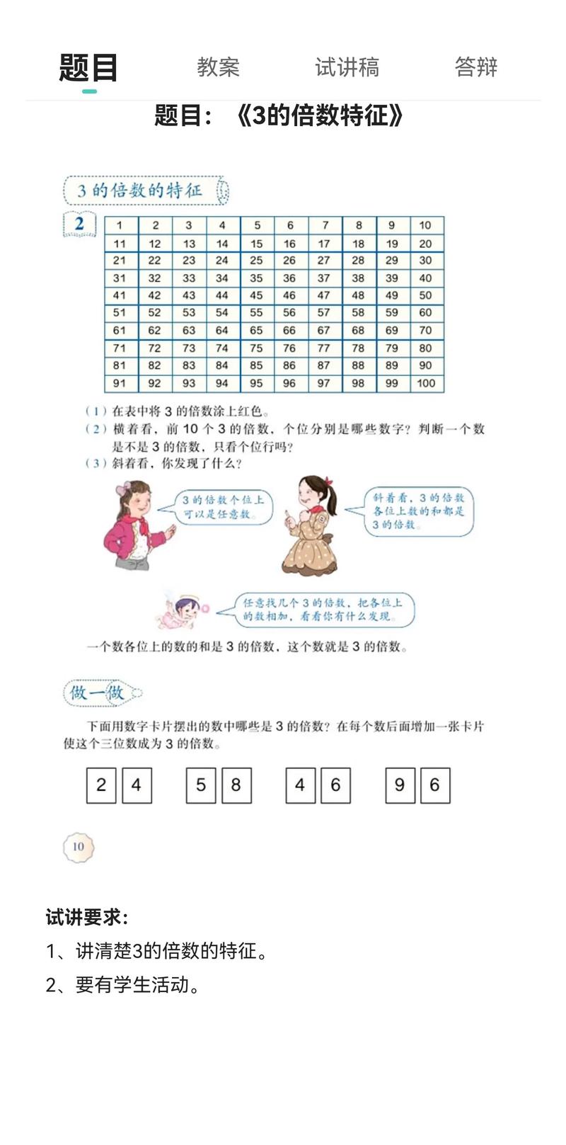 倍數幾年級學:從基礎概念到進階應用,深度解析國小、國中學習歷程 1 倍數幾年級學