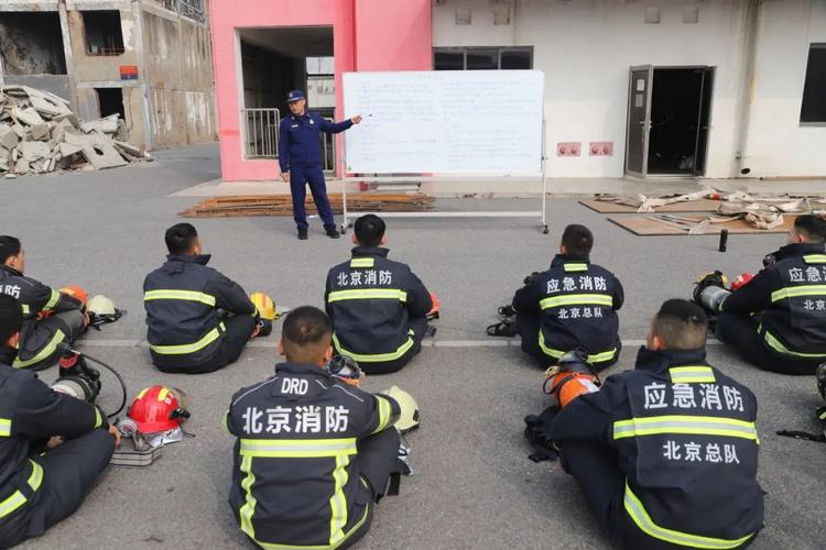 自衛消防編組共有幾班