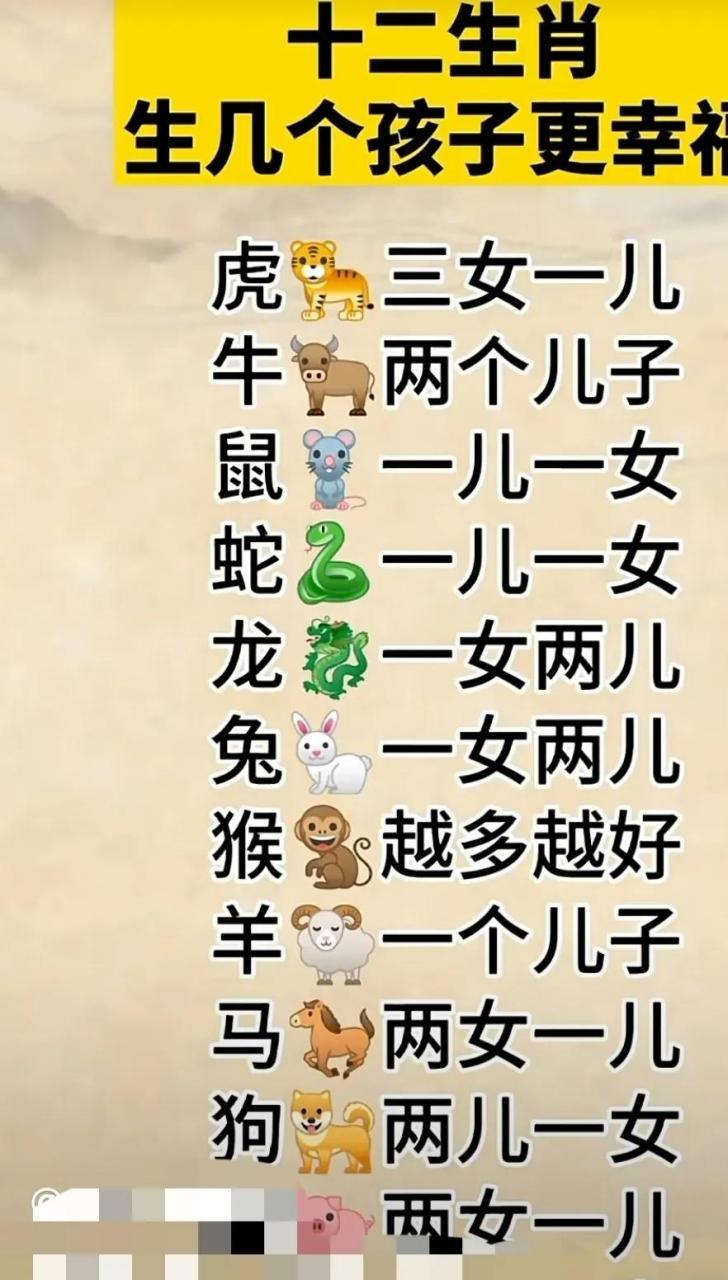 生幾個孩子最幸福:幸福家庭數量與品質的深度解析 1 生幾個孩子最幸福
