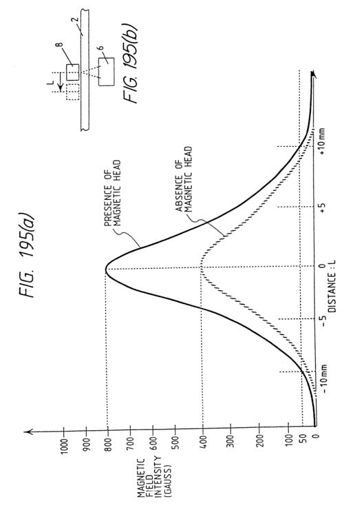 Medium草稿在哪裡