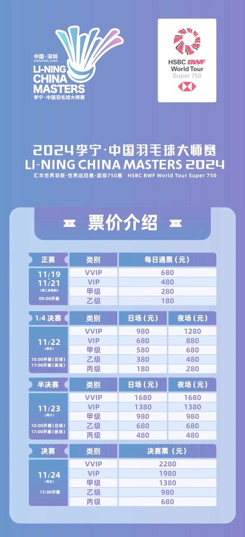 台北羽球公開賽可以現場買票嗎