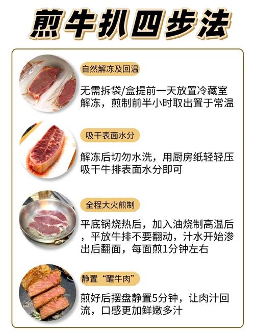 牛排需要退冰嗎