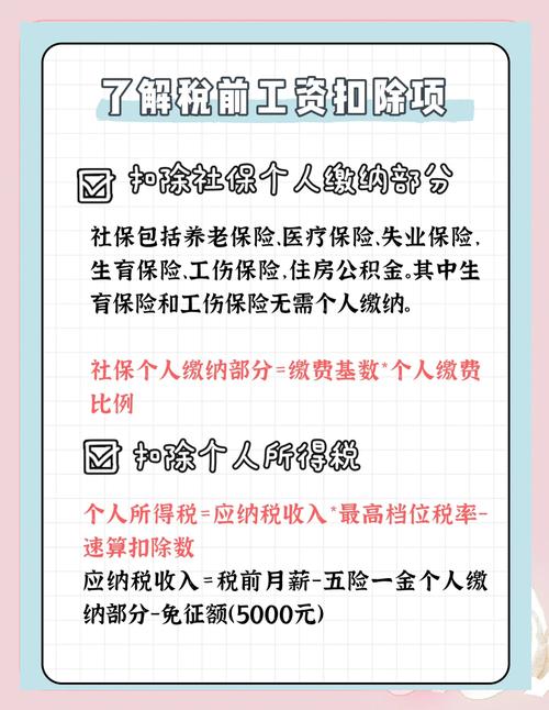 薪資多少不用繳稅:2024免稅門檻、計算方式與節稅指南全解析 1 薪資多少不用繳稅