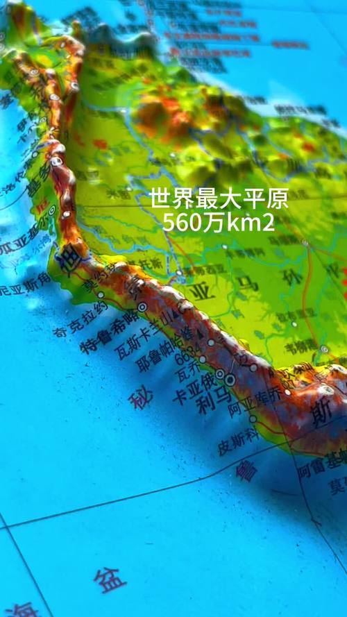 世界土地哪一國最大