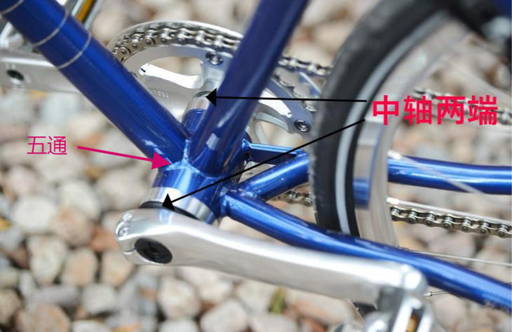 五通是哪深入解析:佛教「五神通」的奧秘與修行之路 1 五通是哪