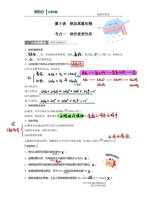 鈉可以小數點嗎:深入解析鈉的測量、存在形式與科學應用 3 鈉可以小數點嗎