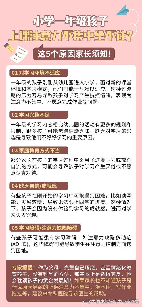 為什麼會專注力不足