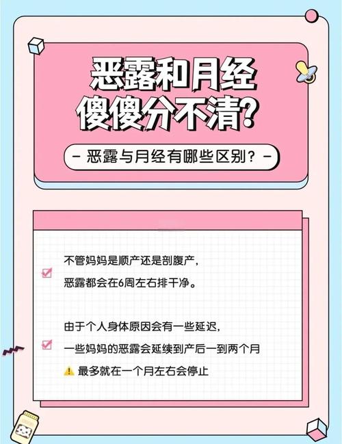 怎麼分辨惡露還是月經:產後出血與月經的關鍵差異與判斷指南 1 怎麼分辨惡露還是月經