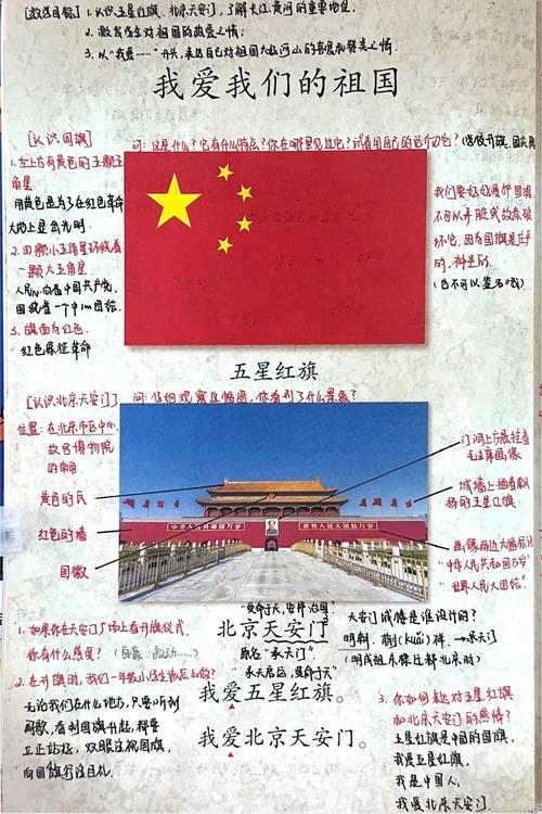 如何讓學生認識國家的象徵:從生活到學習,啟發愛國情懷的多元策略 3 如何讓學生認識國家的象徵