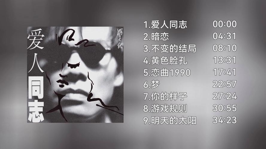 羅大佑唱過哪些歌華語流行音樂教父的經典聲線:一篇深度解析他的演唱作品 3 羅大佑唱過哪些歌