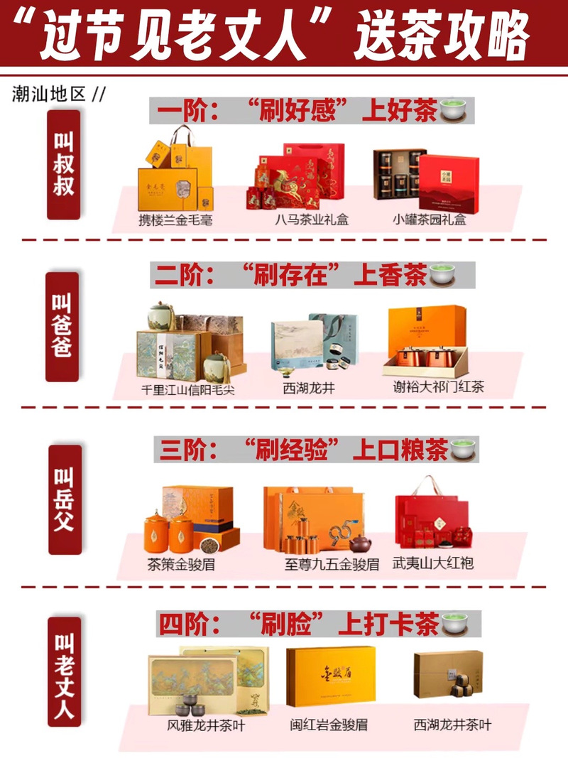 茶葉可以托運嗎