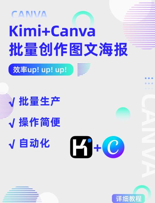 Canva做完怎麼下載:圖文教學、格式選擇與常見問題解析 1 Canva做完怎麼下載