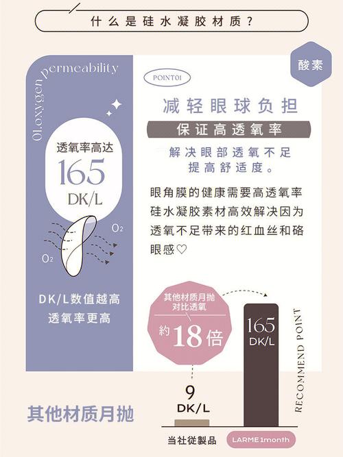 超音波為什麼要塗凝膠:深入解析超音波凝膠的關鍵作用與科學原理 1 超音波為什麼要塗凝膠