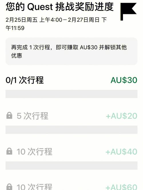 Uber eat家庭帳號免運嗎