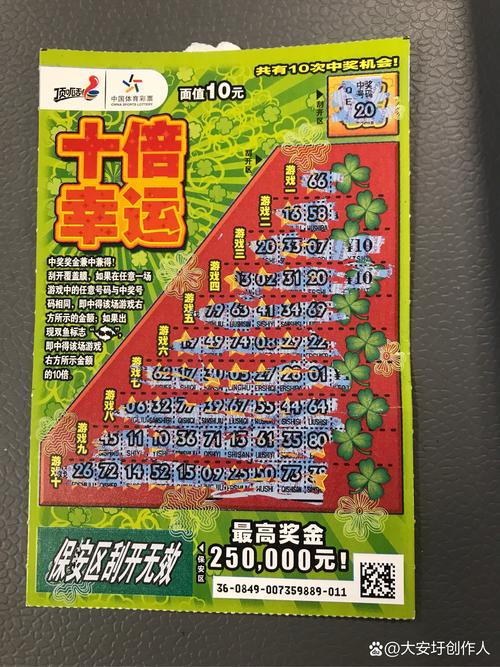 打30%是打幾折?徹底解析折扣計算,讓您購物不再困惑! 3 打30%是打幾折