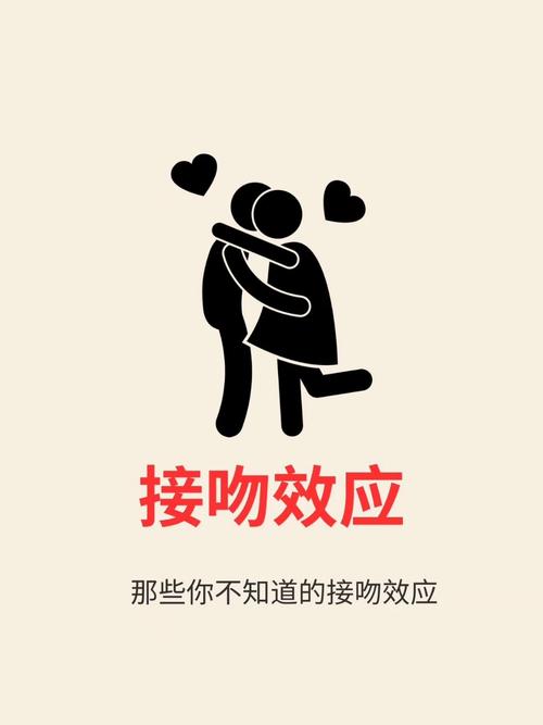 人為什麼要親嘴