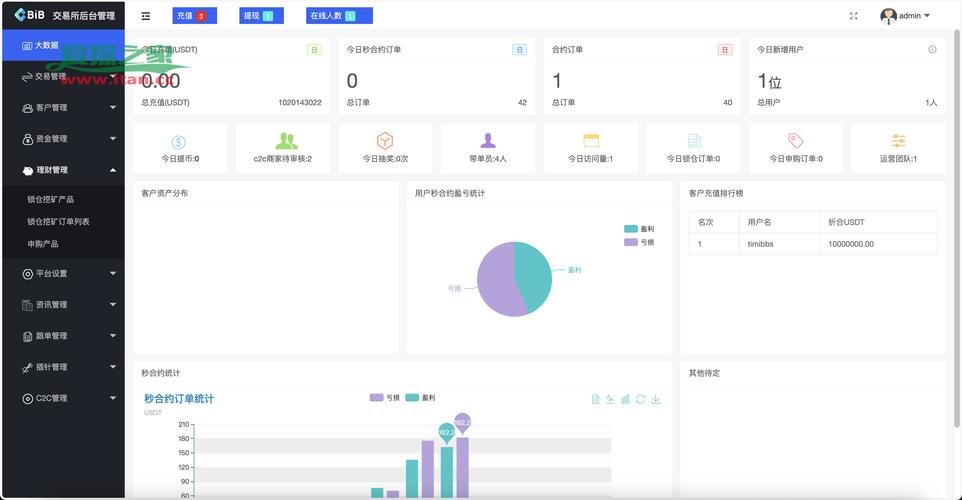永續報告書第三方驗證機構有哪些