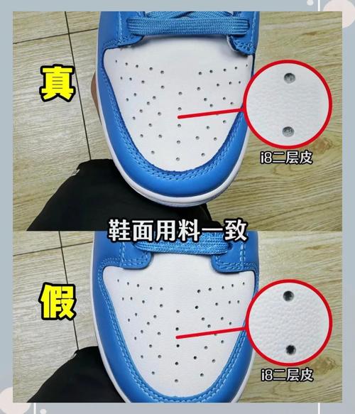 Dunk跟小Dunk差在哪:Nike Dunk 系列尺寸、設計與定位全解析 1 Dunk跟小Dunk差在哪