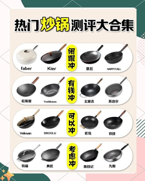 如何判斷不沾鍋該換了:從外觀、性能到健康風險,全面解析更換時機 1 如何判斷不沾鍋該換了