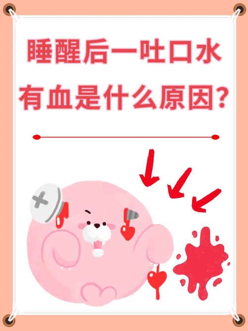 口水有血看哪科?解析常見原因、就醫指南與居家照護 1 口水有血看哪科