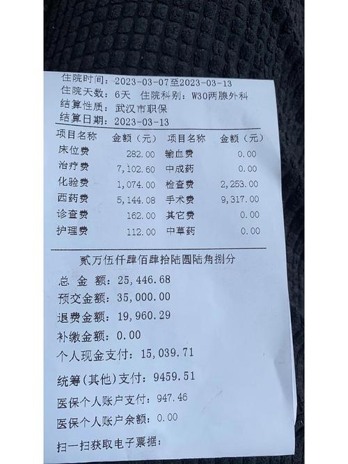 甲狀腺檢查多少錢