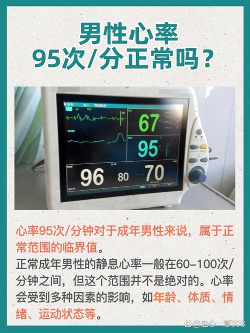 靜止心律多少算正常