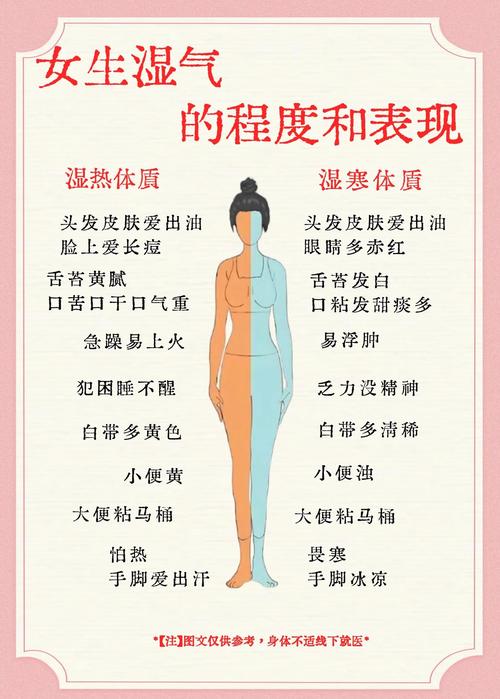 如何去除浴室濕氣