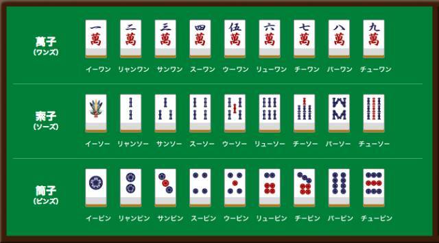 日本喜歡怎麼打