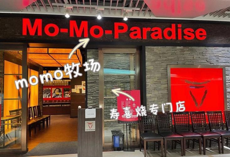 Mo-Mo-Paradise 是誰的?深入解析品牌起源、全球佈局與台灣經營權 1 Mo-Mo-Paradise 是誰的