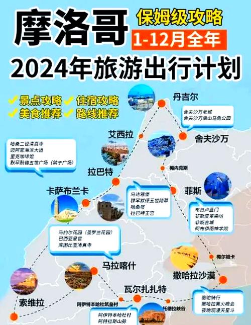 摩洛哥簽證多久