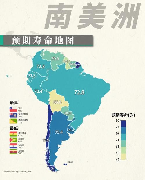 南美洲是什麼人種