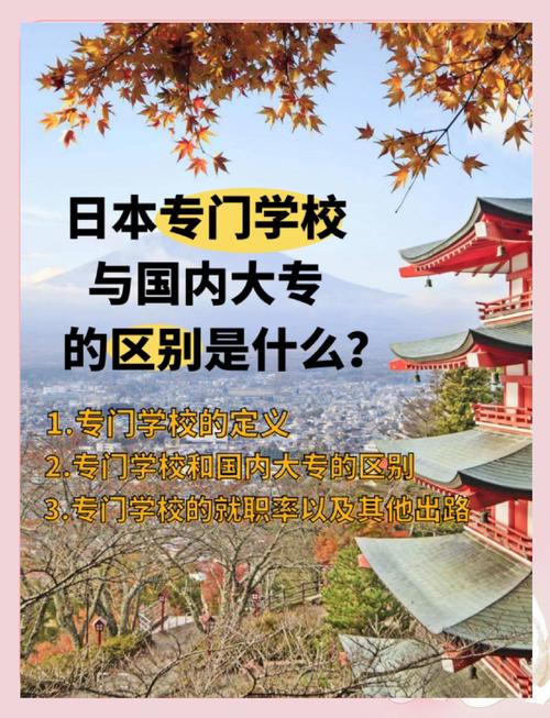 專科是日本品牌嗎