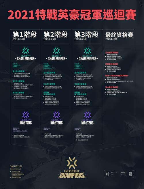 什麼是例行賽?深入解析體育賽事的核心階段與重要性 1 什麼是例行賽